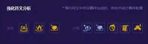 天降福星决斗阵容搭配图(天天炫斗白骨阵和熊阵哪个好)插图3