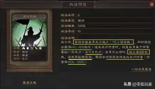 董卓华佗搭配战法阵容推荐(董卓阵容搭配三国志战略)插图1