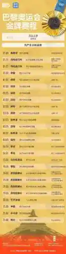 东京奥运会赛程表(东京奥运会具体时间)插图14