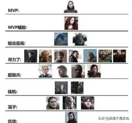 人鬼之战阵容搭配最新(本周百鬼奕阵容推荐)