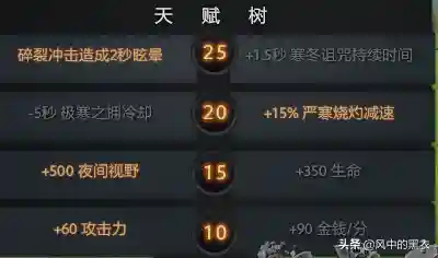 寒冬飞龙出装(DOTA1寒冰飞龙出装)插图4