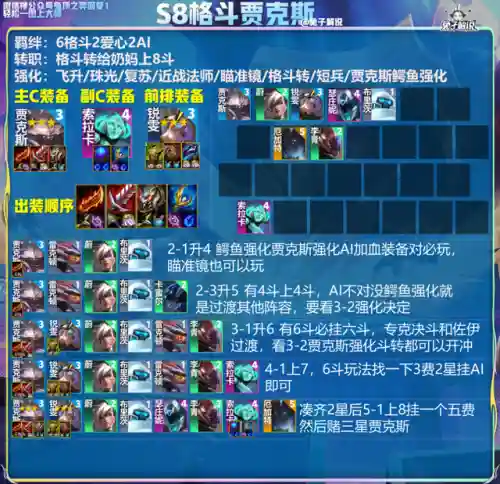 最强八大阵容搭配(最佳阵容十二强攻略)插图7