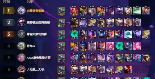 幻灵小队阵容搭配图表(天天幻灵v15阵容)插图1