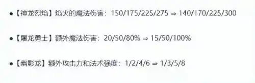 强袭迅捷阵容搭配图片(强袭枪手配什么阵容最新版本)插图2