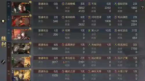 四乔队的阵容搭配(三国志战略版s4开荒阵容排行)插图9