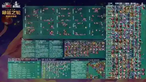 版本冷门阵容搭配排行图(云顶之弈s2冷门阵容)插图9