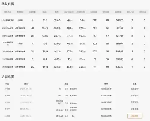 2023永恒梦魇出装(英雄联盟2023魔腾出装最强攻略)插图11