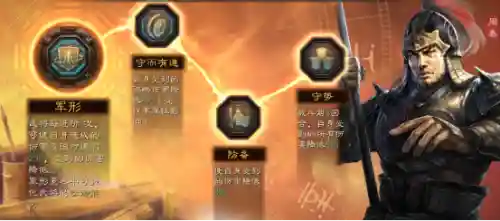 这才是爷们的阵容搭配(云顶之弈s10最强阵容搭配)插图2