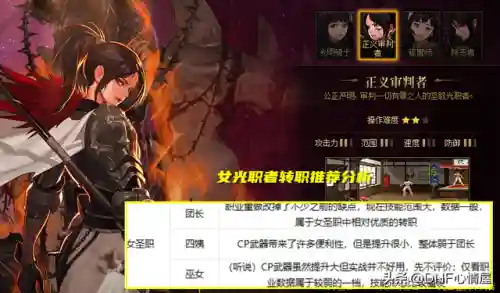 dnf职业转换书在哪买(dnf高级职业转换书怎么获得)插图10