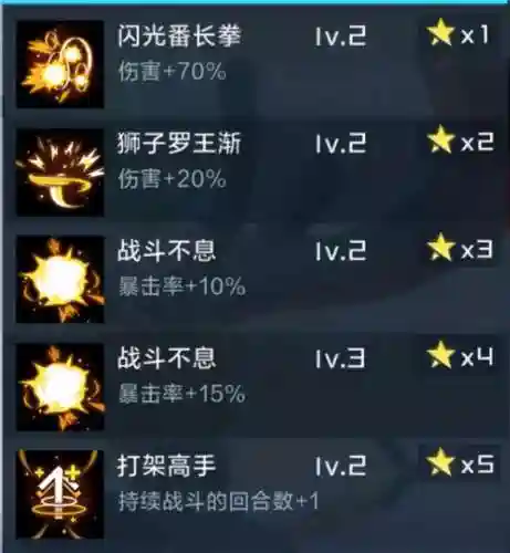 番长狮子兽搭配什么阵容(番长狮子兽爆裂形态)插图7