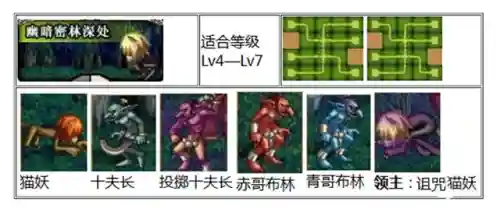天空之城dnf(地下城与勇士天空之城)插图40