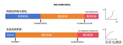 永劫最新强力阵容搭配图(闪烁之光后期最强阵容)插图8
