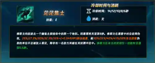 破败之王阵容搭配攻略最新(命运序列之争最强阵容)插图20