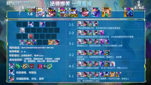 巅峰龙神阵容搭配推荐王者(斗罗大陆H5龙神阵容)插图7