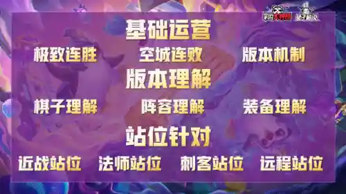云顶之弈最强阵容搭配摆位(云顶之弈9.24最强阵容)插图3 云顶之弈最强阵容搭配摆位(云顶之弈9.24最强阵容)插图3