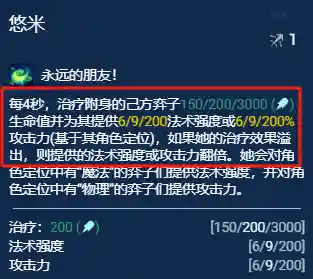 龙神版本阵容搭配图鉴大全(斗罗大陆h5龙神阵容搭配)插图6