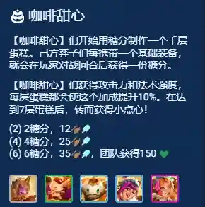 云顶之弈搭配阵容最新推荐(云顶之弈9.24最强阵容)插图5