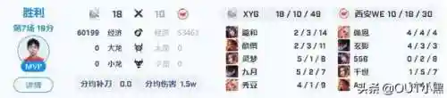 齐神召唤最强阵容搭配(召唤与合成2019最强sss阵容)插图1