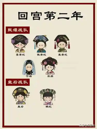 皇后战队阵容搭配图片大全(机动战队全免队怎么配)插图6