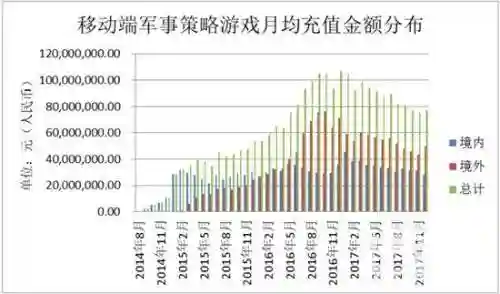 战舰帝国华清飞扬版(战舰帝国华清官方下载)插图2