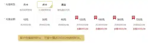 剑网3需要点卡吗(剑侠世界3哪个职业适合平民)插图2