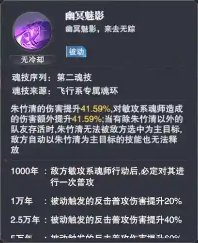 幽冥灵猫魂阵容搭配推荐(鬼灵歌姬挂机阵容2021)插图10