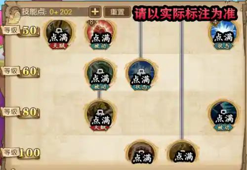 燃烧意志苏打饼搭配阵容(燃烧意志推图最强阵容)插图4 燃烧意志苏打饼搭配阵容(燃烧意志推图最强阵容)插图4
