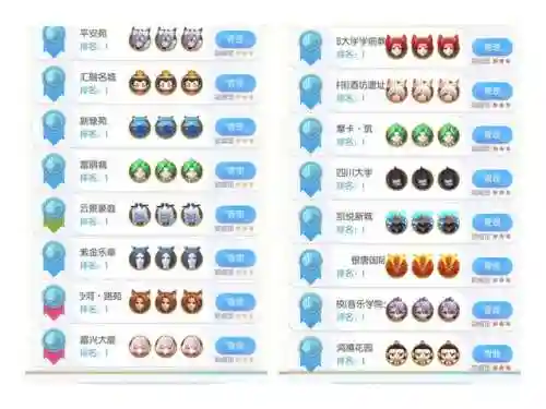 雨收云守擂搭配阵容(小雷音助战推荐阵容)