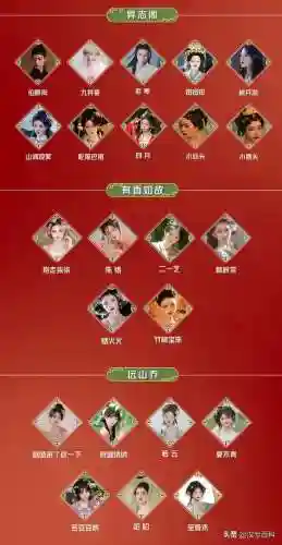 国风大典网红阵容搭配(国风套装配什么鞋好看)插图8