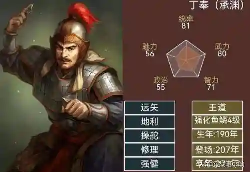 三国之季汉擎天(三国之昭烈再兴)插图9 三国之季汉擎天(三国之昭烈再兴)插图9