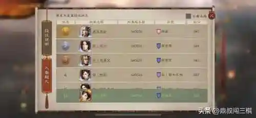 你的天命阵容怎么搭配好看(天命6最强阵容推荐)