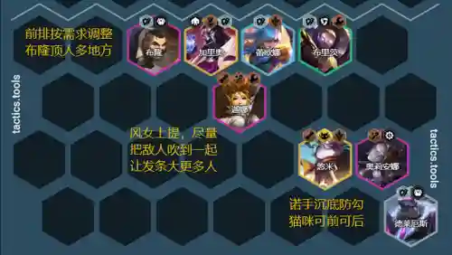 最牛保镖阵容搭配推荐(绝境守卫最强阵容搭配)插图5