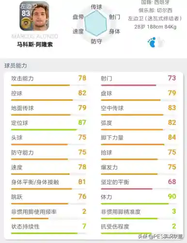 最佳金球阵容搭配图表大全(实况足球2021最强金球阵容)插图28