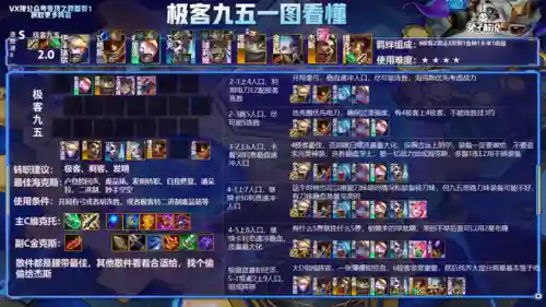 版本毒瘤狼人阵容搭配(五毒大作战恶魔狼人新版)插图8