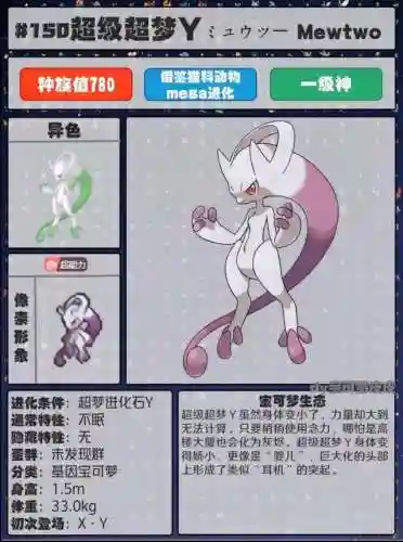 宝可梦精灵图鉴全部(宝可梦1000种图鉴)插图9