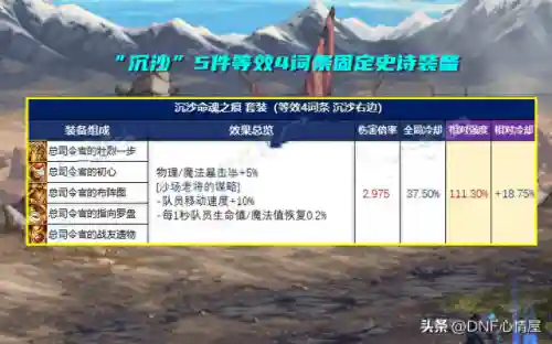 史诗装备阵容搭配推荐最新(第七史诗自动龙11阵容)