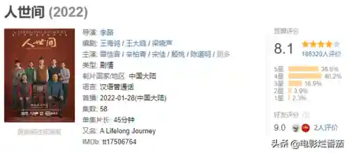 2022电视剧排名最火的前十位(2022评分最高的10部国产剧)插图43 2022电视剧排名最火的前十位(2022评分最高的10部国产剧)插图43