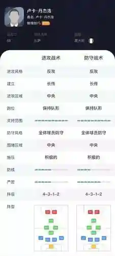 实况手游反攻阵容搭配(实况手游2020高级战术详解)插图5