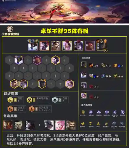卓然不群阵容搭配新版(我自为道最强阵容搭配攻略)插图3