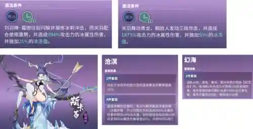 刘羽禅阵容搭配谁(镇魂街中刘羽禅的七个守护灵是谁)插图5