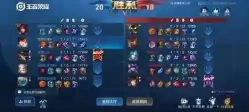 强度五排阵容怎么搭配(王者荣耀最强五排阵容)插图7