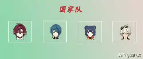 元神近战阵容怎么搭配(原神阵容搭配推荐平民)插图10