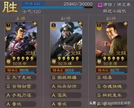 吕布群骑的阵容搭配(吕布8个最强阵容推荐)插图1