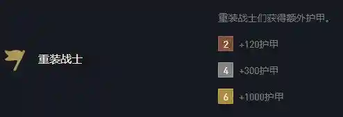 王者棋盘三魔阵容怎么搭配(王者荣耀棋盘最佳阵容)插图1 王者棋盘三魔阵容怎么搭配(王者荣耀棋盘最佳阵容)插图1