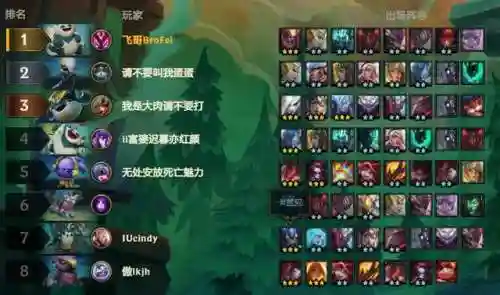 妖姬云顶之弈阵容搭配(云顶之弈手游狐狸最强阵容)插图10 妖姬云顶之弈阵容搭配(云顶之弈手游狐狸最强阵容)插图10