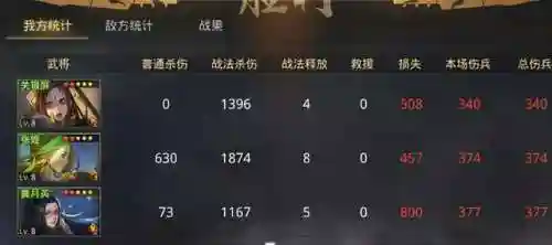 赵云张姬刘备阵容搭配率土之滨(率土之滨赵云最强组合)插图2 赵云张姬刘备阵容搭配率土之滨(率土之滨赵云最强组合)插图2