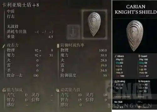 新手最强盾牌阵容搭配推荐(率土之滨四星最强阵容)插图2