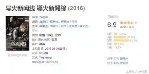 功夫2马云阵容搭配(功夫之夜最强阵容推荐攻略)插图7