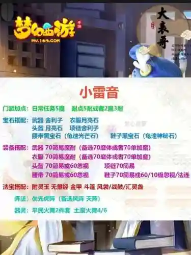 梦幻西游十二门派阵容搭配(梦幻西游各门派角色推荐图)插图2