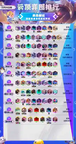 机甲佛耶戈阵容搭配(银河魔装机甲阵容推荐)插图2